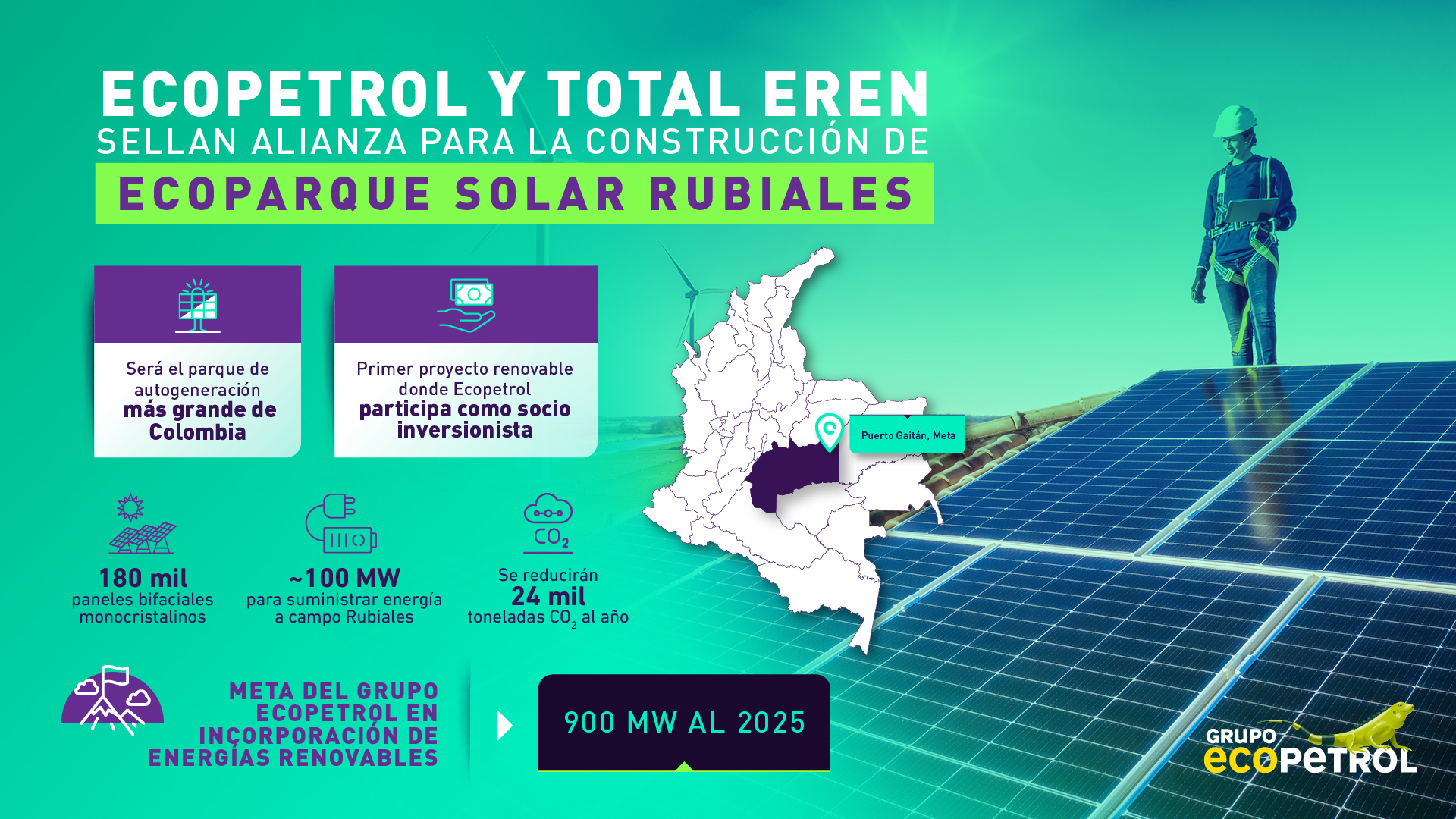 ECOPETROL FIRMÓ LA CONSTRUCCIÓN DE UN NUEVO PARQUE SOLAR EN EL META