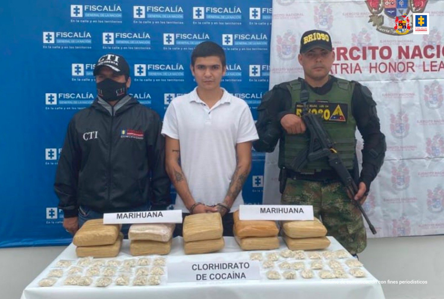 Un Hombre Con Detención Domiciliaria Fue Enviado A La Cárcel Por Porte